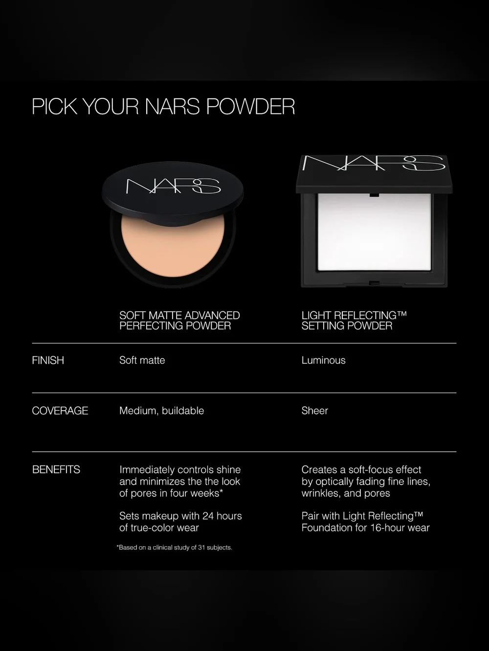 Seafront NARS Soft Matte Advanced Perfecting  Powder Brand New In Box Full Size